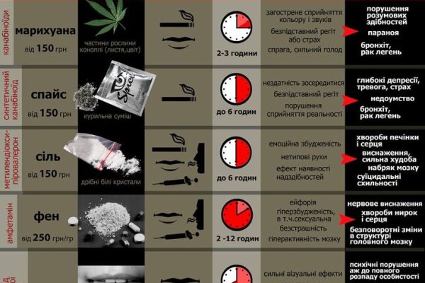 Кракен это даркнет