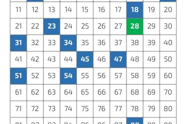 Как зарегаться в кракен