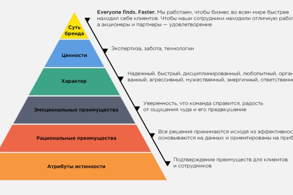 Кракен 17 af